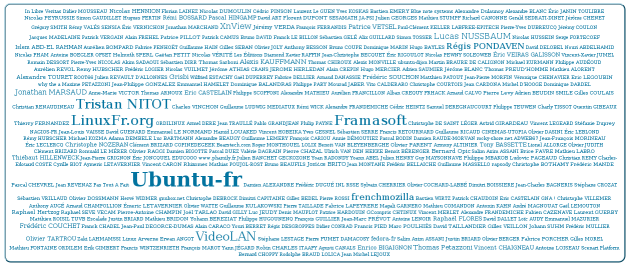 nuages de tous les adhérents, anciens et nouveaux, en février 2009